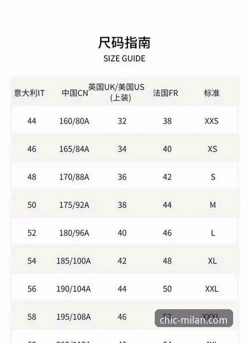 解密米兰服饰的5大核心优势：从62.1MB应用到尺码推荐系统的深度分析