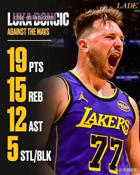 米兰官方网站旗舰店 湖人三节奠定胜局,东契奇43分闪耀:米兰体育平台赛事深度复盘教程